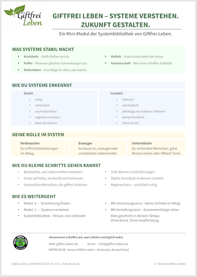 Bild System-Flyer von Giftfrei-Leben